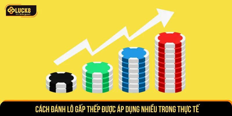 Cách đánh lô gấp thếp được áp dụng nhiều trong thực tế