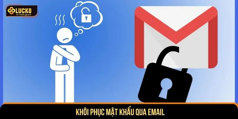 Khôi phục mật khẩu qua email